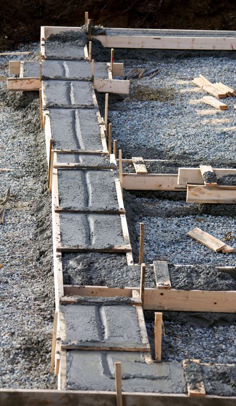 Concrete Foundation Installation in Springfield, TN
