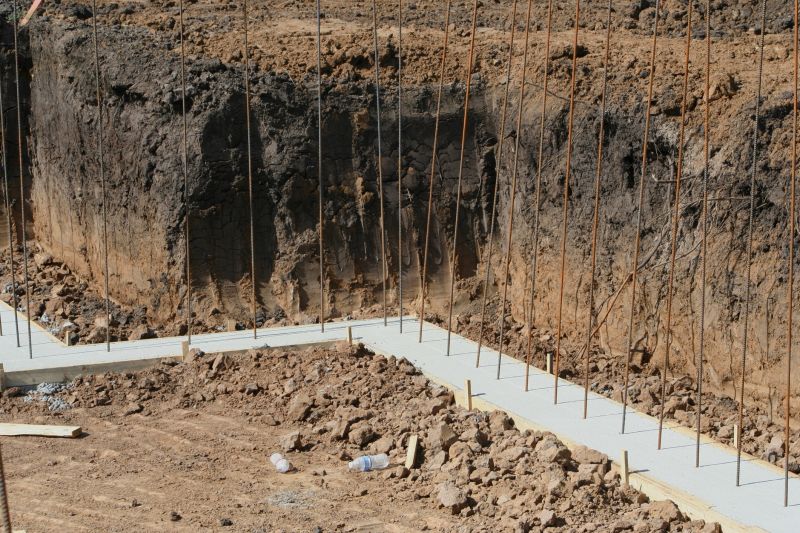 Foundation Footer Installation in Gallatin, TN