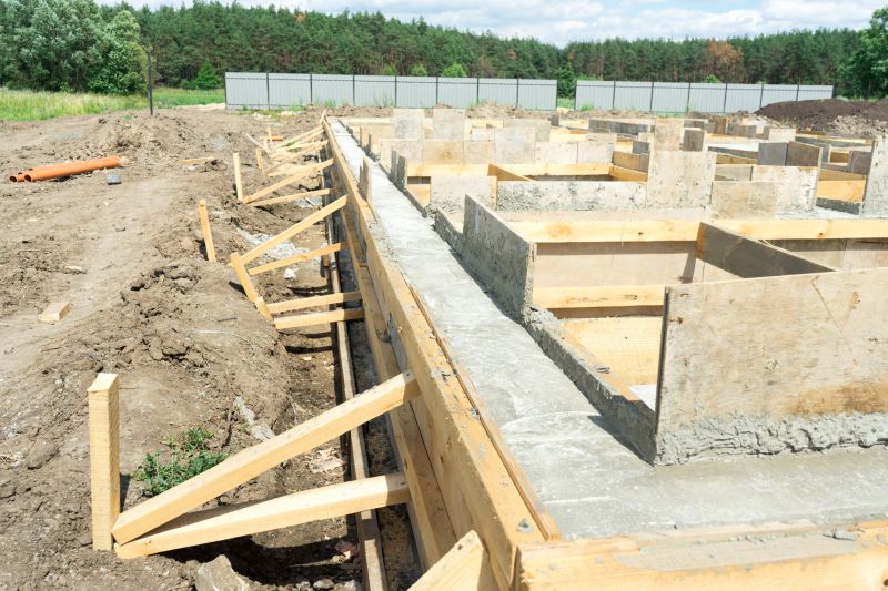 Foundation Footer Installation in Gallatin, TN