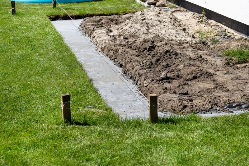 Foundation Footer Installation in Gallatin, TN