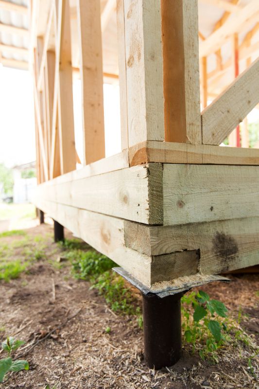 House Footing Construction in Gallatin, TN